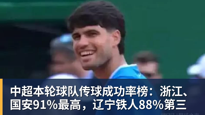 九游体育中超本轮球队传球成功率榜：浙江、国安91%最高，辽宁铁人88%第三